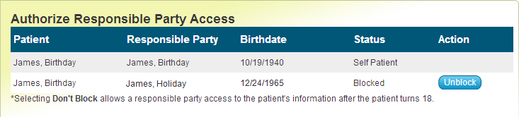 Authorize Access - Blocked and Self Patient.PNG